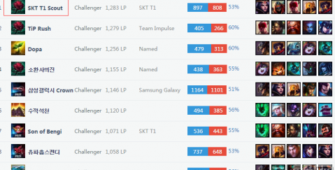 我可以在你 我可以在你