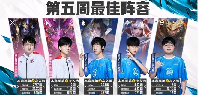 我可以据此 我可以据此