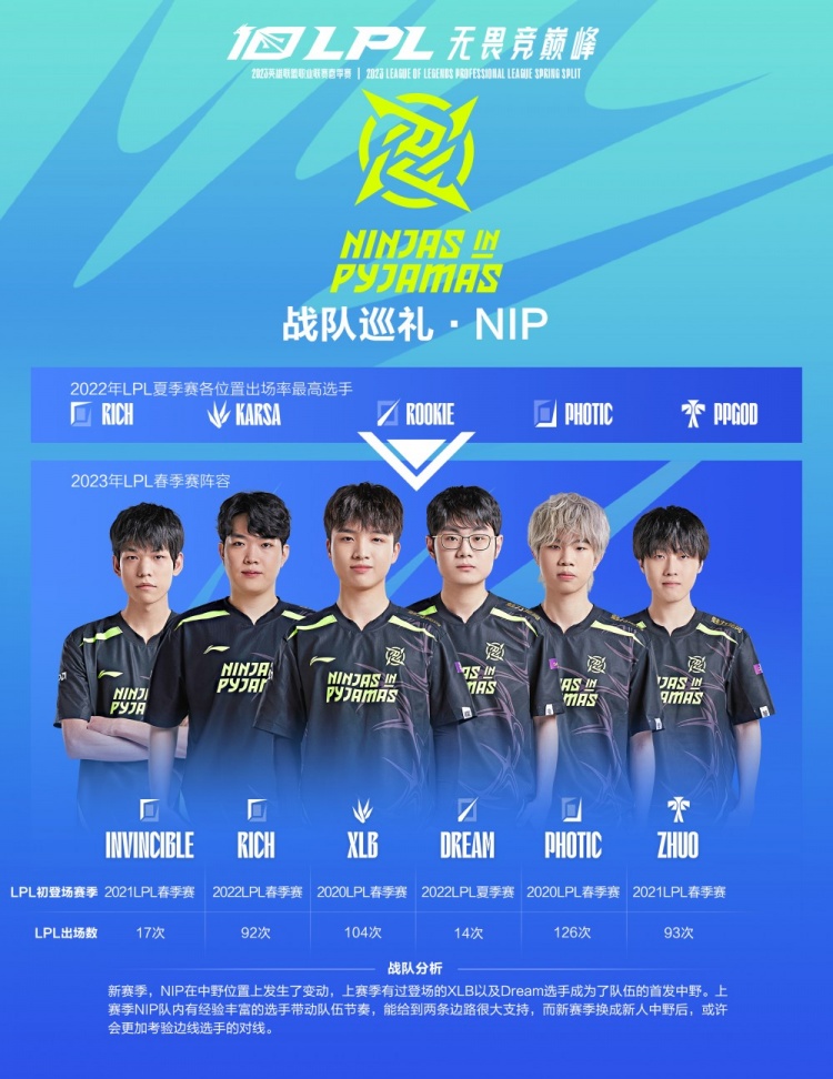 场压迫中的 场压迫中的