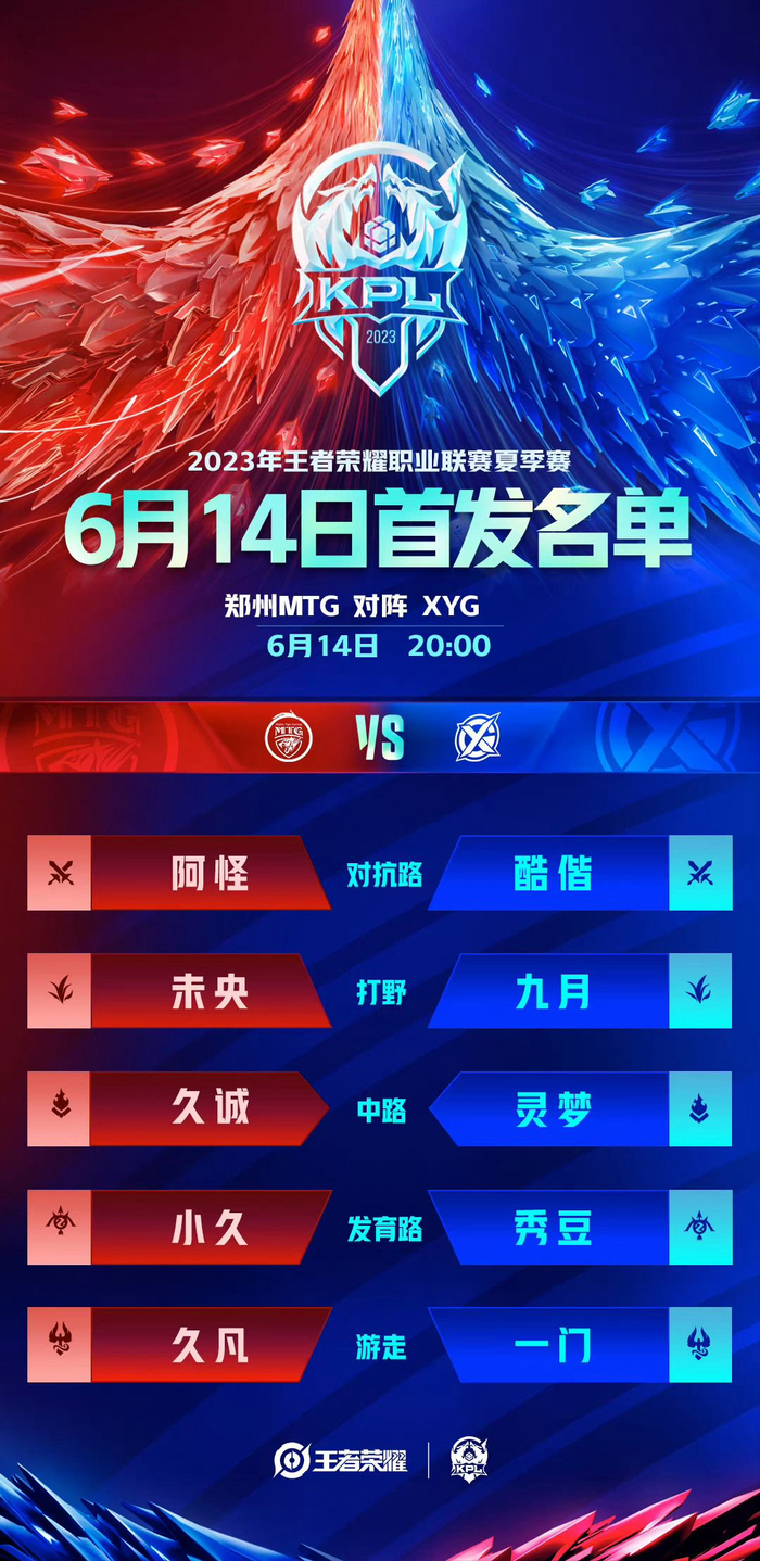 违纪行为处 违纪行为处